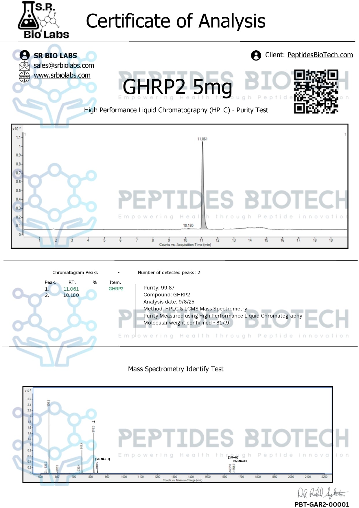 GHRP-2 Acetate