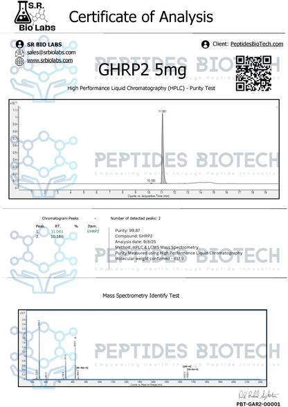 GHRP-2 Acetate