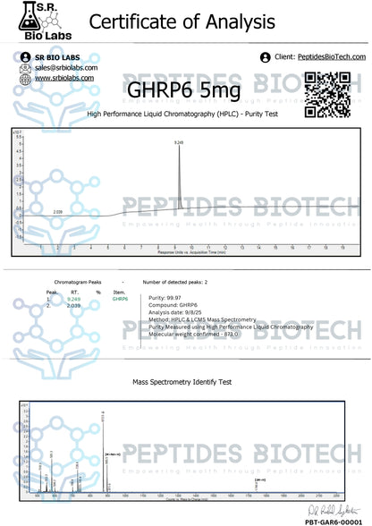 GHRP-6 Acetate