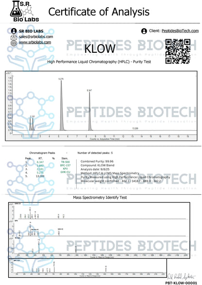 Klow Blend (KPV 10mg, TB 500 10mg, BPC-157 10mg, GHK-cu 50mg)
