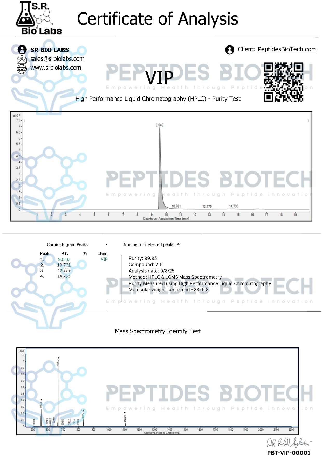 VIP - vasoactive Intestinal Peptide