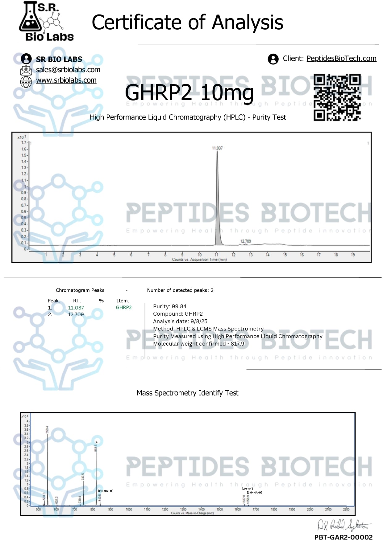 GHRP-2 Acetate