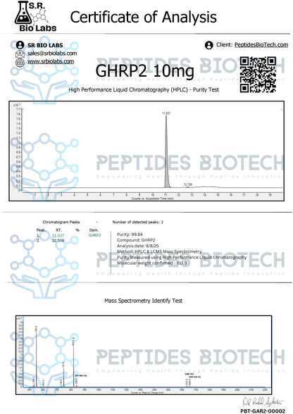 GHRP-2 Acetate