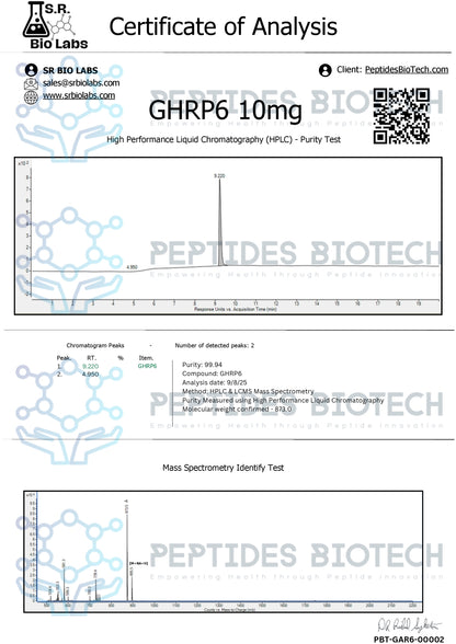 GHRP-6 Acetate